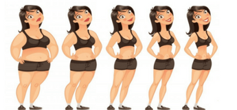 POURQUOI LES CHANGEMENTS PHYSIQUES SONT DIFFERENTS D'UNE PERSONNE A UNE AUTRE ?